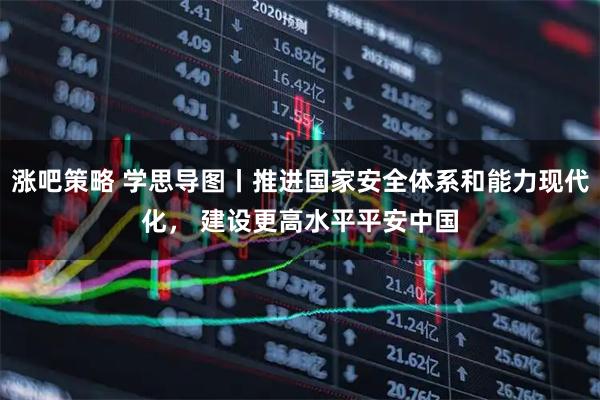 涨吧策略 学思导图丨推进国家安全体系和能力现代化， 建设更高水平平安中国